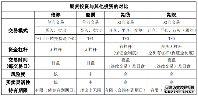 国投瑞银产业趋势混合C