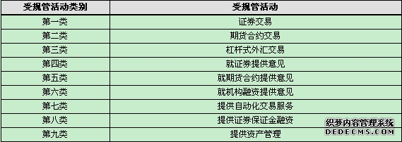 大类资产同涨同跌频现 基金重新审视多元配置