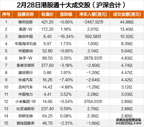港股新变化香港联交所将优化结构性产品上市制度
