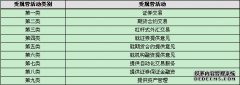 南方行业领先混合