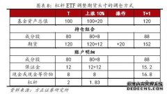 耗资12亿扩产五成引拷问！永杰新材25万吨新产能