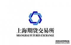 尿素期货撑起春耕“安全垫”